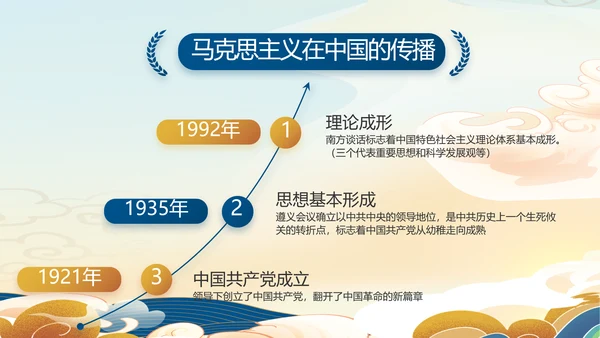 大气党风廉政建设工作总结动态PPT