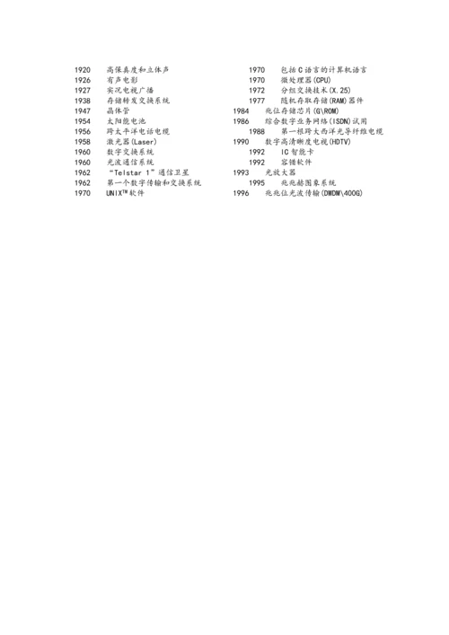 HomeStar智能住宅(小区)布线系统解决方案.docx