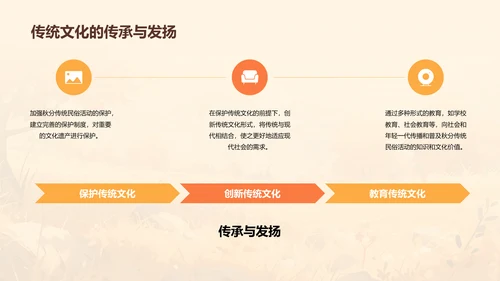 黄色插画秋分传统民俗活动介绍PPT模板