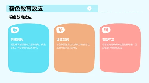 绿色卡通风教学课件PPT