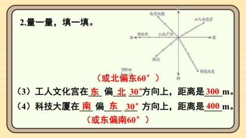 人教版六上第二单元第1课时  描述物体的位置 课件