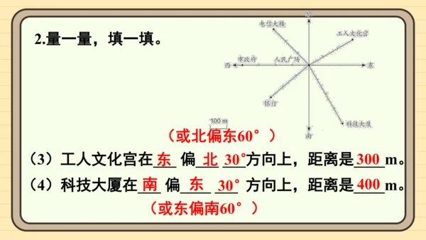 人教版六上第二单元第1课时  描述物体的位置 课件