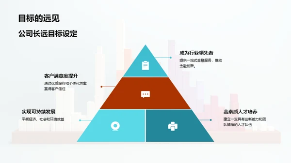 年度银行回顾与展望