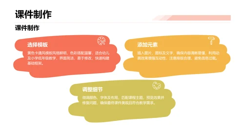黄色卡通风教学课件PPT模板