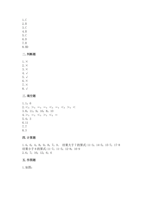 人教版一年级下册数学期中测试卷ab卷.docx