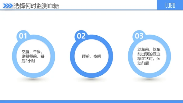 糖尿病健康知识宣讲PPT课件