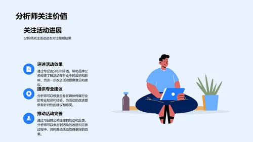 媒体活动策划分析PPT模板