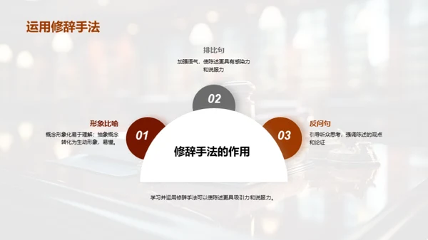 赢在开口：法庭陈述艺术