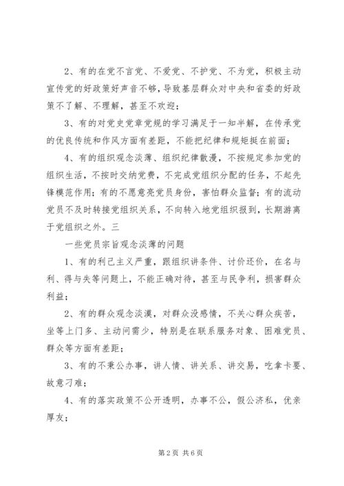 党员两学一做问题清单.docx