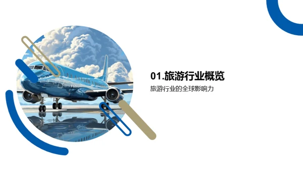 旅游市场全景解析
