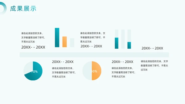 绿色医疗风医学临床研究报告通用PPT模板