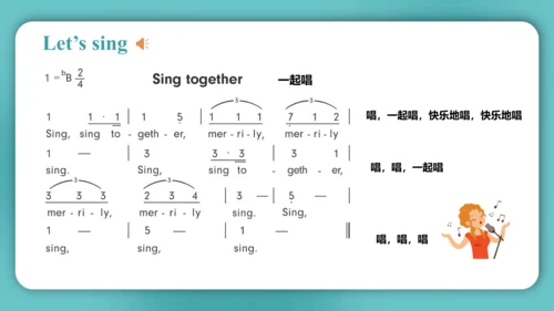 Unit 4  How's the weather today Lesson 19 - Lesson