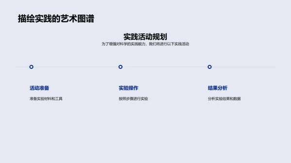 科学实验作业汇报PPT模板