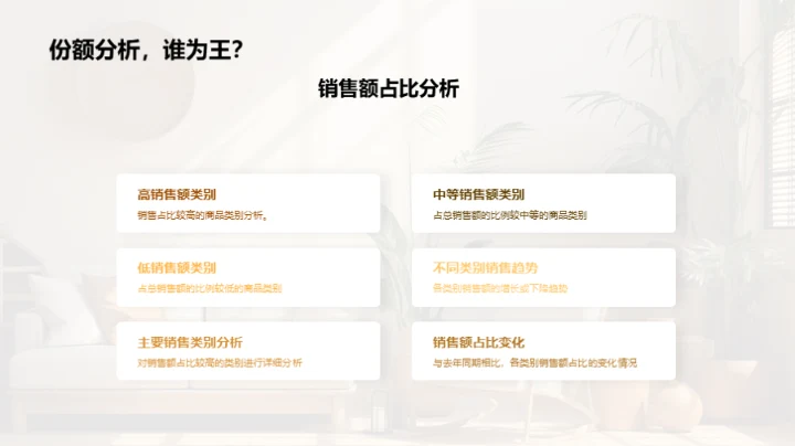 双十二家居行业洞察