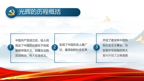 中国风推动美丽乡村振兴年终总结PPT动态模板