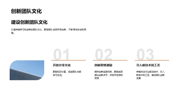 团队协作赋能成功