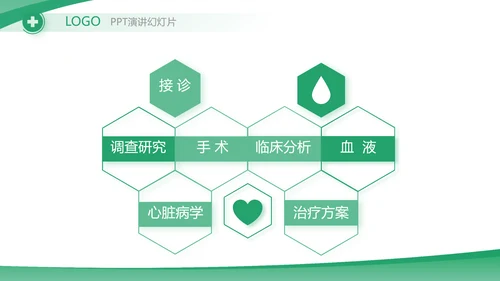 绿色大气医疗公司宣传工作总结汇报动态PPT