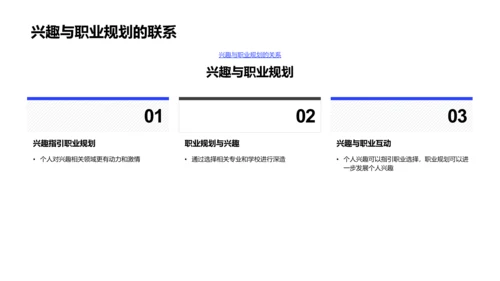 高三未来规划讲座