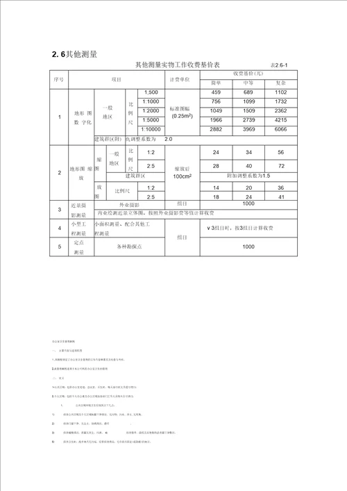 工程测量收费标准