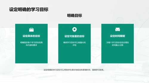 学生时间管理培训PPT模板