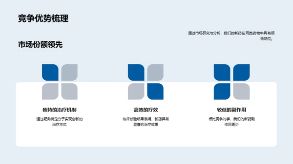 新药研发全景解析