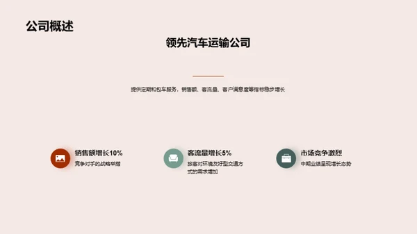 携手绿色出行，开启增长新篇章