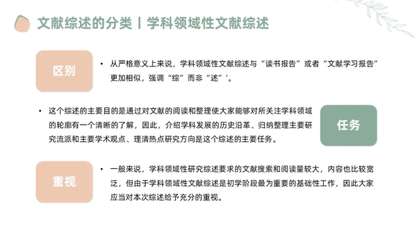 莫兰迪风如何写好文献综述PPT课件