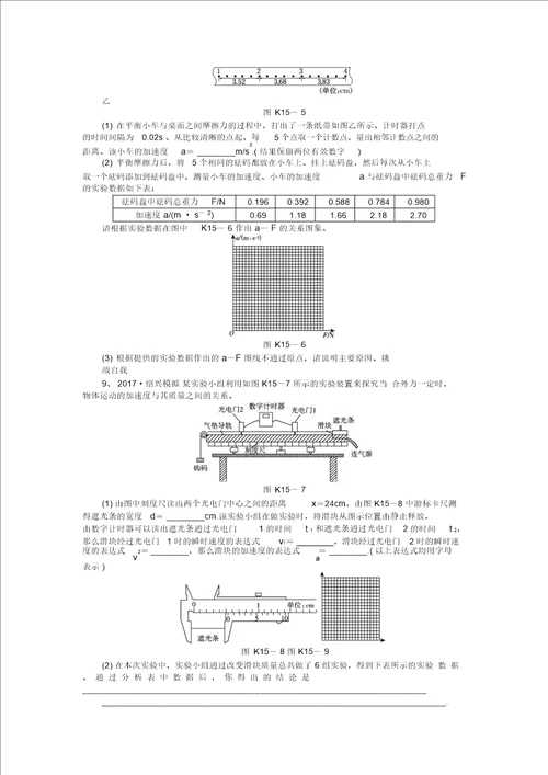 高三物理二轮练习课时功课及详细解析第15讲实验
