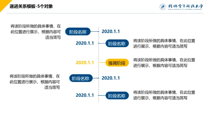 浅色简约风桂林电子科技大学专属课题学术汇报毕业答辩通用PPT模板