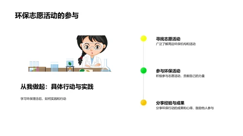 环保实践与生活质量PPT模板