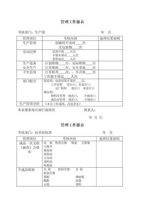 管理工作报表