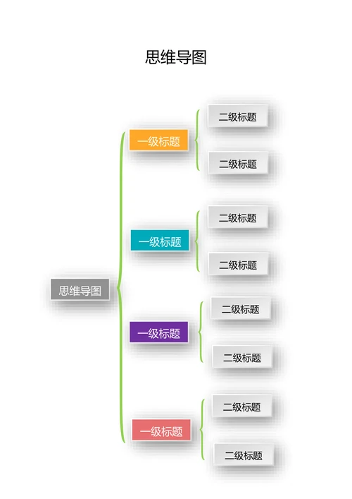 通用思维导图简易款