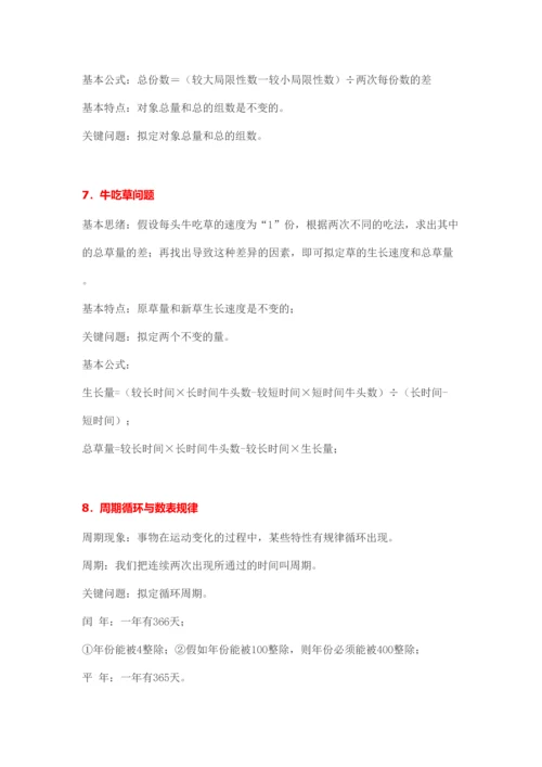 2023年小学奥数很简单就这知识点.docx