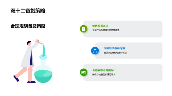 全面提升农产品网络销售