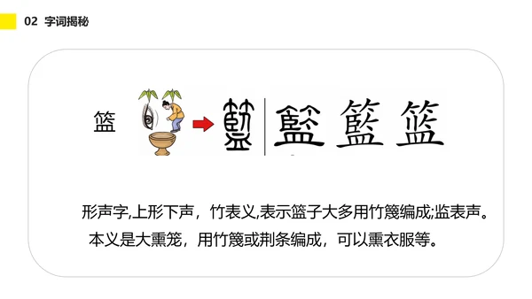 小学一年级语文怎么都快乐PPT教学课件
