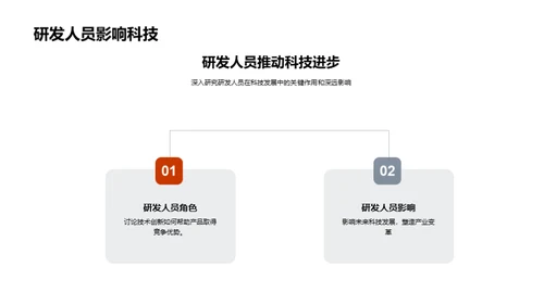 科技产品的未来趋势