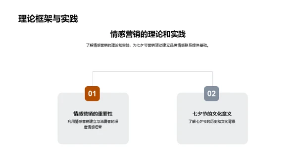 七夕节营销全解析