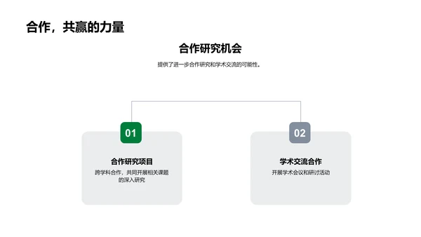 历史研究新视角