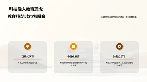 科技融入教育