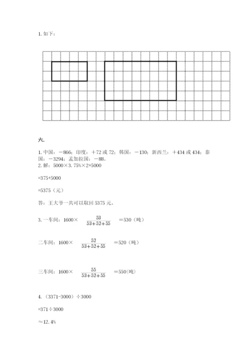 人教版六年级数学下学期期末测试题附完整答案（夺冠系列）.docx