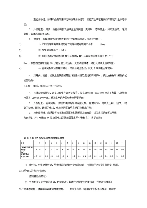 gb503032011建筑电气工程施工质量验收规范