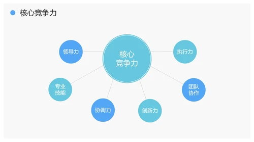 极简几何形状灰底新人入职员工简介自我介绍PPT模板