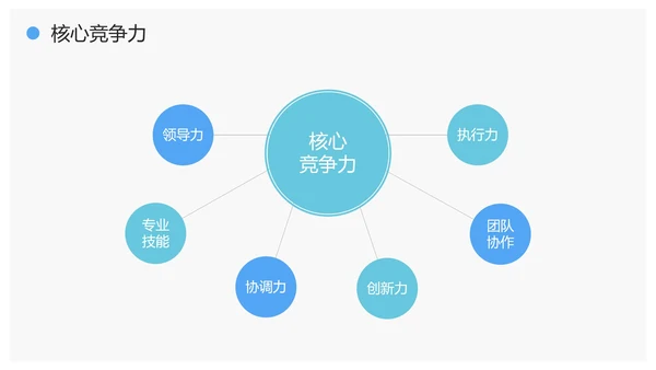 极简几何形状灰底新人入职员工简介自我介绍PPT模板