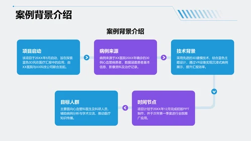 蓝色3D风病例汇报PPT