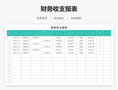 财务收支报表