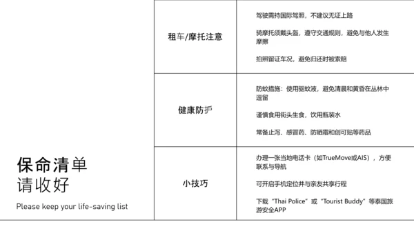 蓝粉色插画风泰国旅游攻略PPT模板