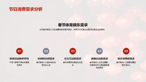 春节体育营销新高度