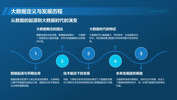 蓝色科技风通用行业大数据总结汇报PPT模板