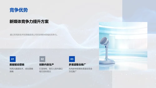 新媒体半年总结PPT模板