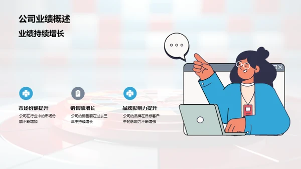 营销策略的创新与实施